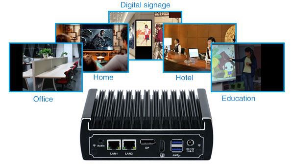 Мини-ПК Barebone Intel Core I3 I5 с двумя локальными сетями